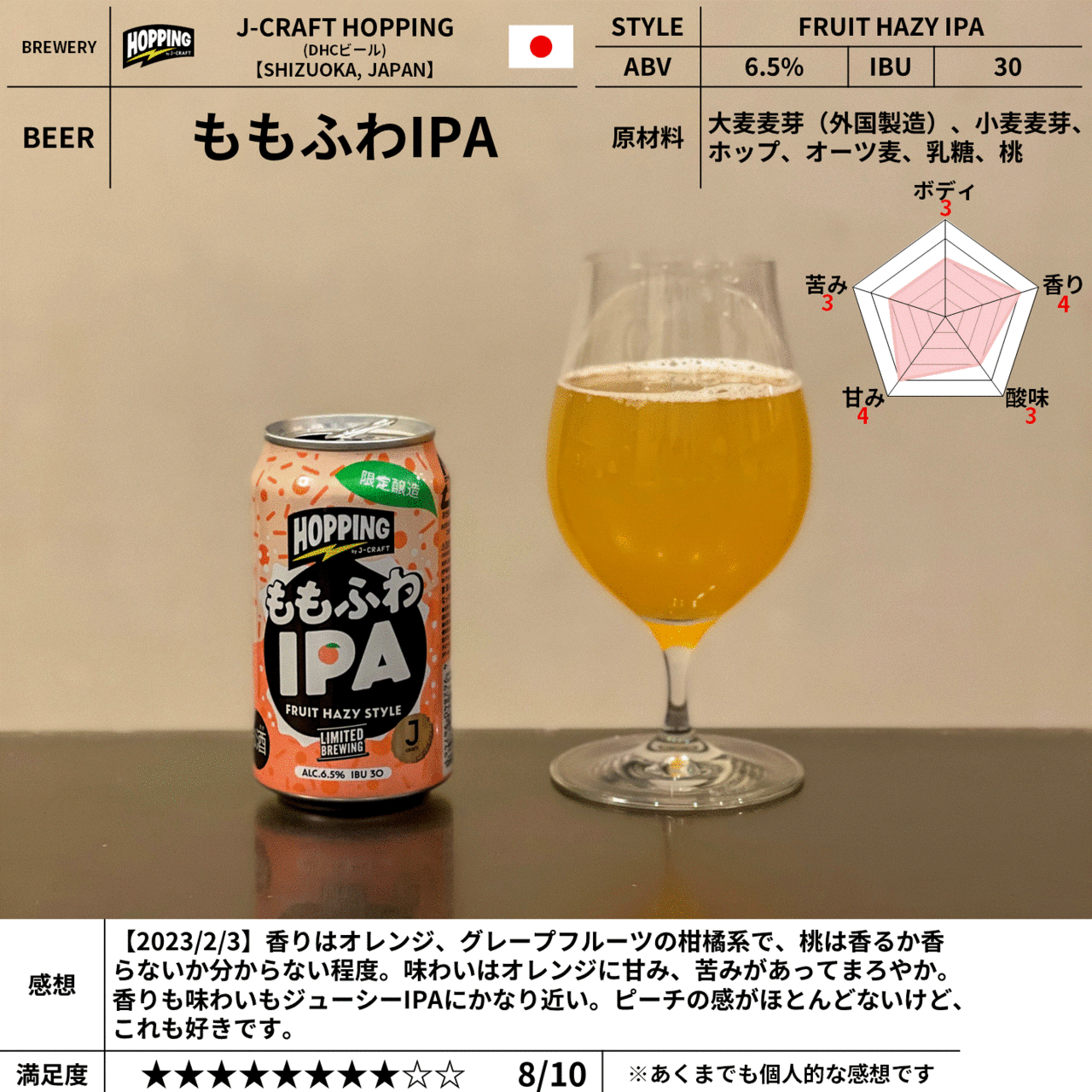 meiji プロモ 未開封 4枚 ビッパ フワンテ ピンプク 2026年最新meiji meiji プロモ 未開封 4枚 ビッパ フワンテ ピンプク