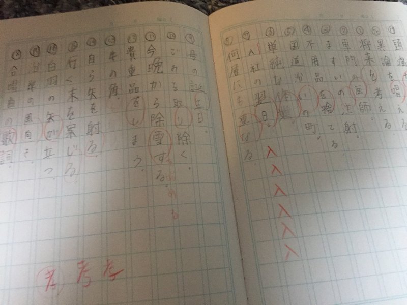 小学生のための4日間でできる究極 の漢字テスト勉強法 ハロくん Note