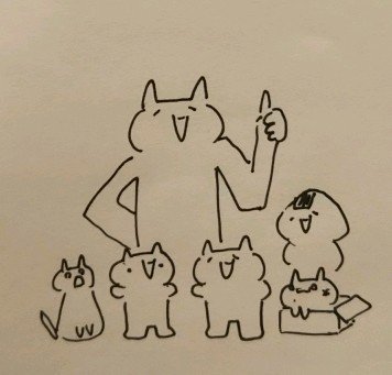 モナーがくれたもの ゴンザレス Note