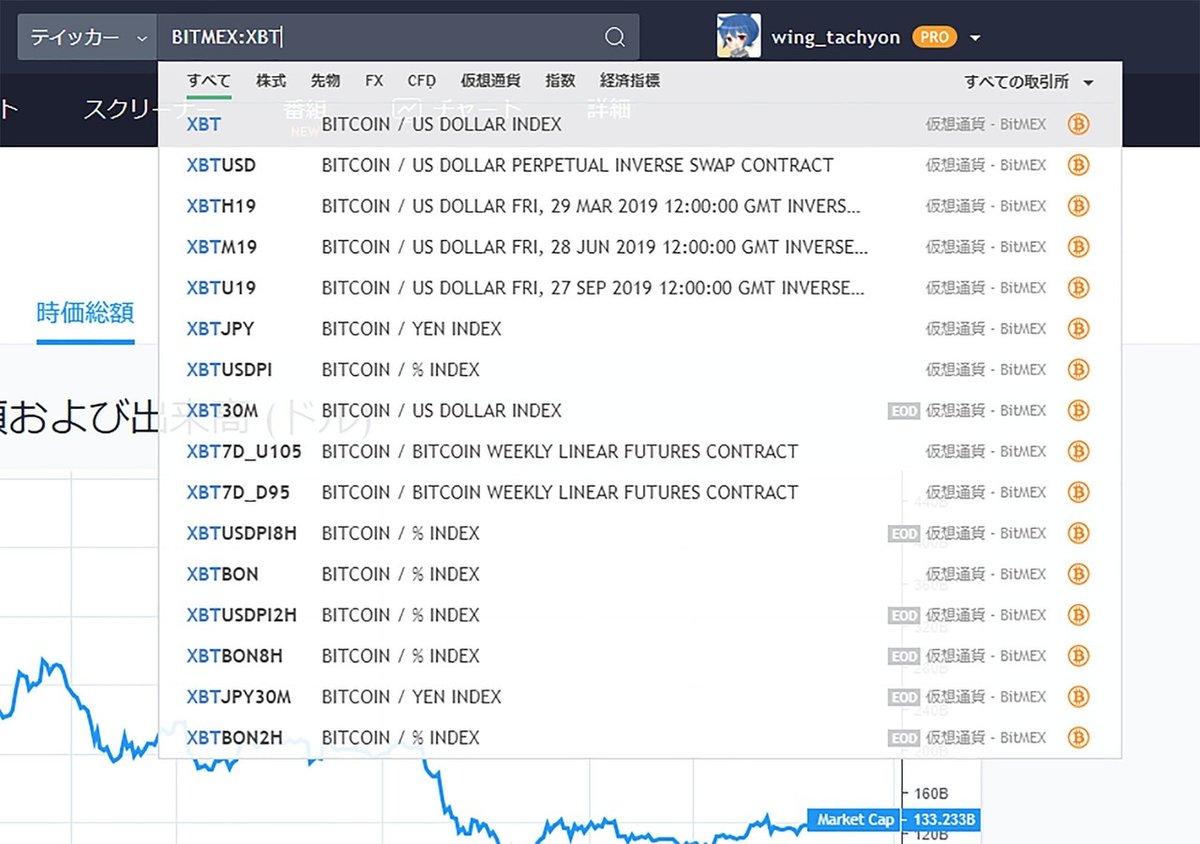 TradingViewで意外と知られていないクリプトシンボルメモ｜タキオン