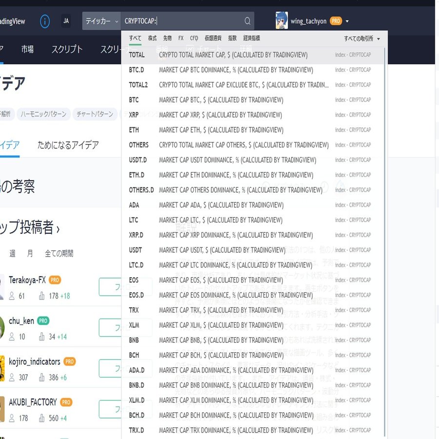 TradingViewで意外と知られていないクリプトシンボルメモ｜タキオン