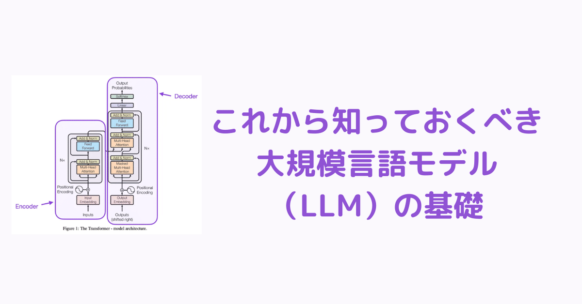 言語と認知のメカニズム 言語と認知のメカニズム