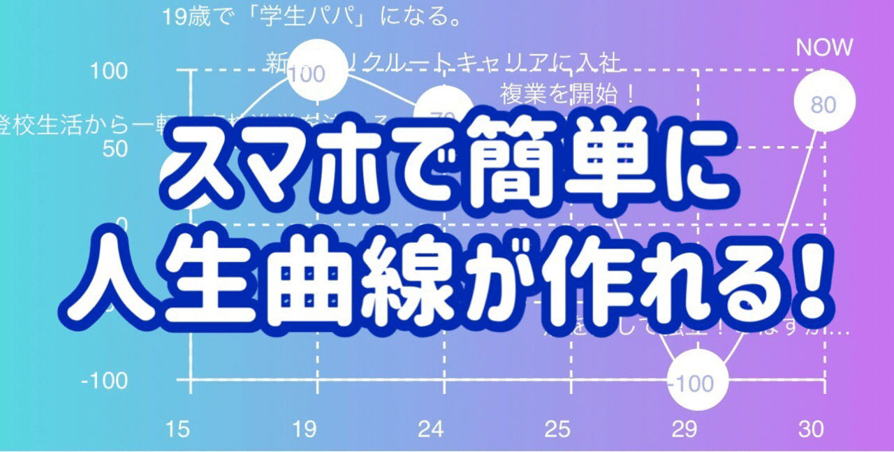 就活に役立つ スマホで簡単に人生曲線が作れるツール Life Log B版 を作ってみた 西村創一朗 複業研究家 Note
