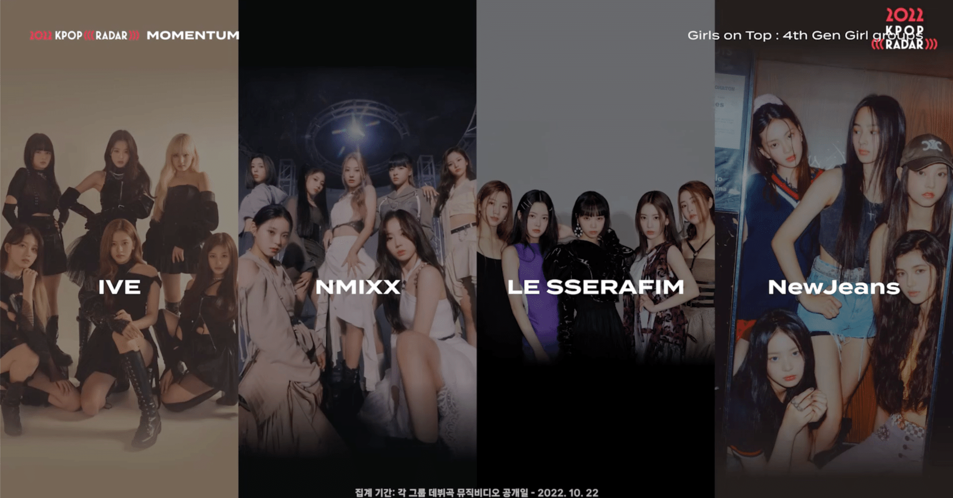 20年代K-POPアイドルのコンセプトをおさらいしてみた｜taka