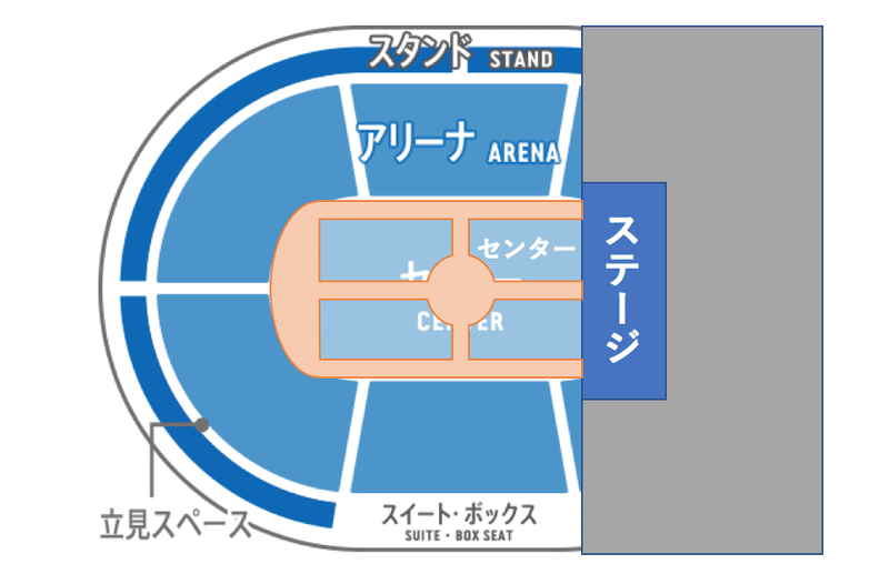 Sixtones Change The Era 1ix の中毒性と新しいeraに向けて ぬのむ Note Sixtones Change The Era 1ix の中毒性と新しいeraに向けて ぬのむ Note