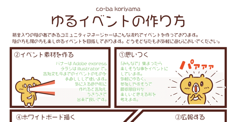co-ba koriyamaのゆるイベントの作り方。