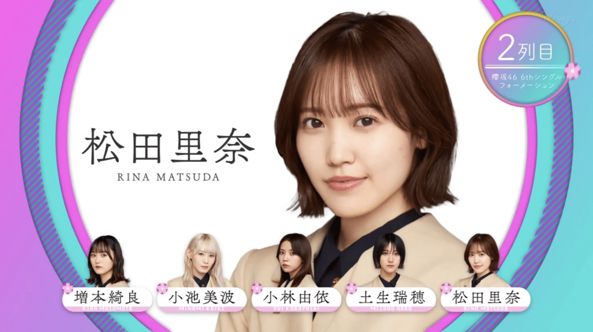 藤吉夏鈴センター表題曲誕生は、櫻坂の命題であったー櫻坂46