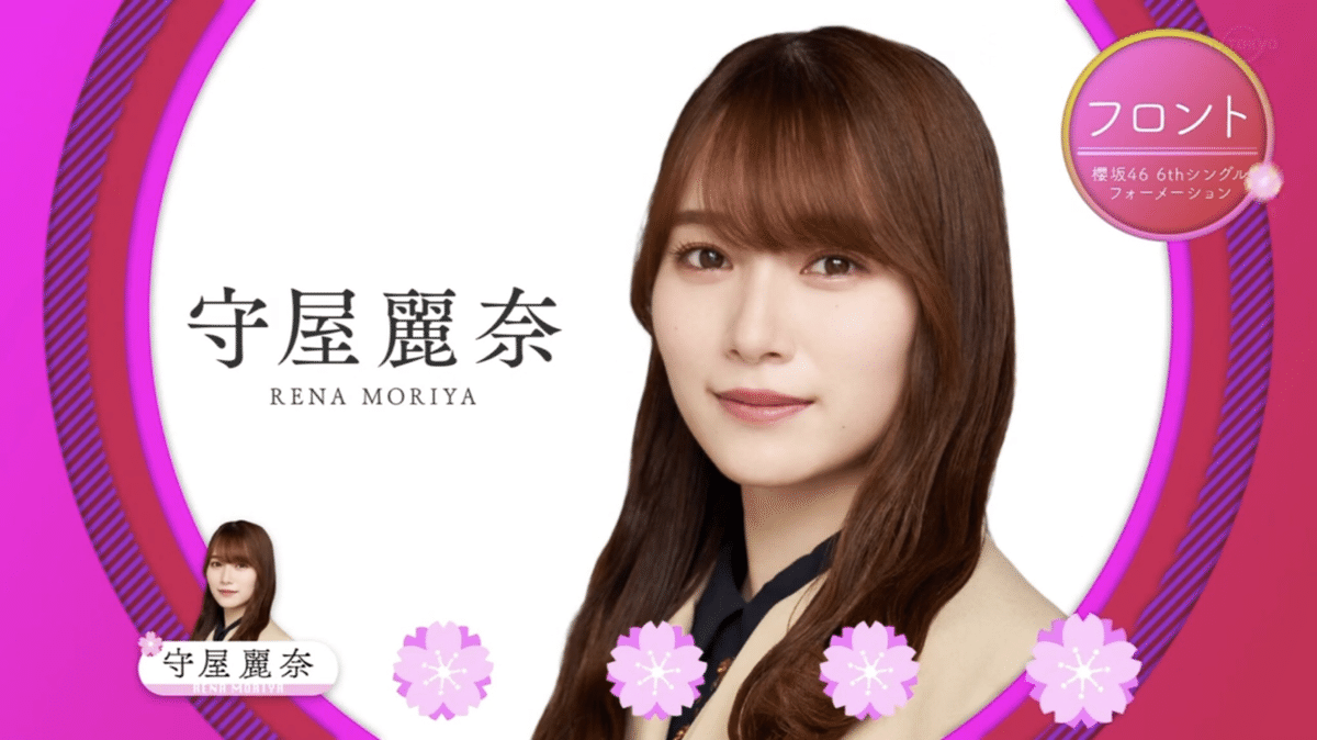 さ*ば様 櫻坂46 石森 増本 村井　藤吉　的野　幸阪　6名　直筆サイン　Tシャ さ*ば様 櫻坂46 石森 増本 村井 藤吉 的野 幸阪 6名 直筆サイン