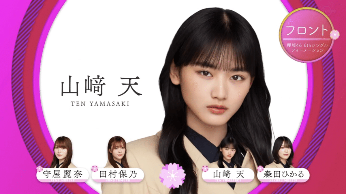 欅坂46 2期生 直筆サイン入りボール 森田ひかる 藤吉夏鈴 田村保乃 山﨑天 櫻坂46 藤吉夏鈴ちゃん・田村保乃ちゃん・森田ひかるちゃんの