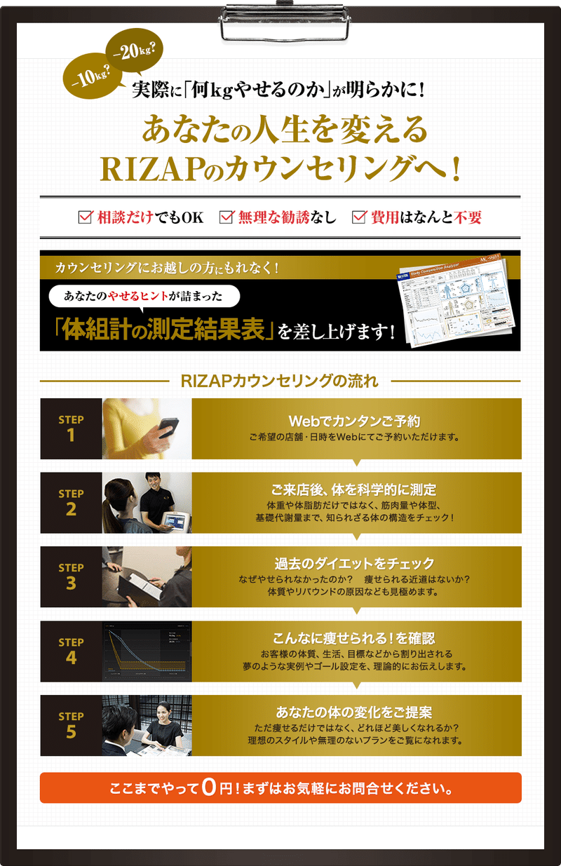 ライザップのお得な紹介制度 誰でもrizapで紹介割引特典を受ける方法まとめ 21年最新版 ゆーゆー Note