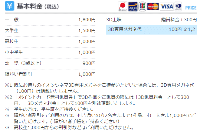 Tohoシネマズは本当に高いのか 安達ユウヘイ Note