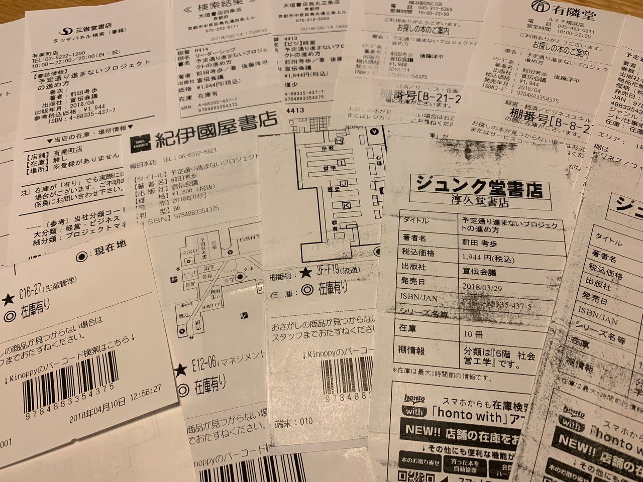 無名のサラリーマンが、ビジネス書16,000部売った販促施策大全
