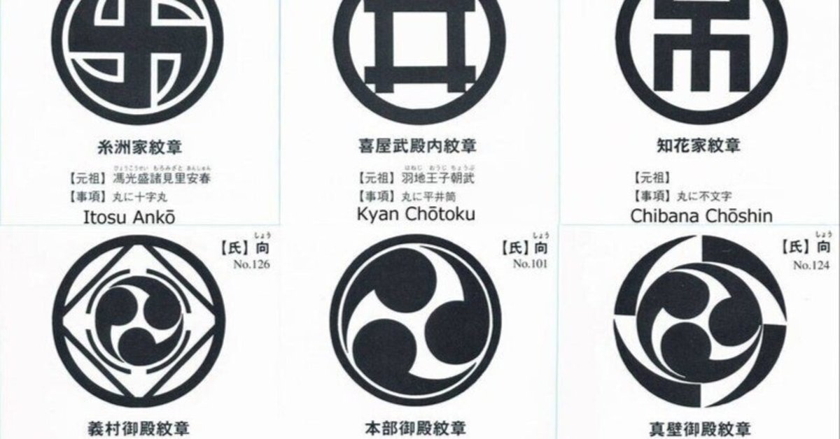 【期間限定特価】 沖縄の空手家の家紋｜本部流 文化、民俗