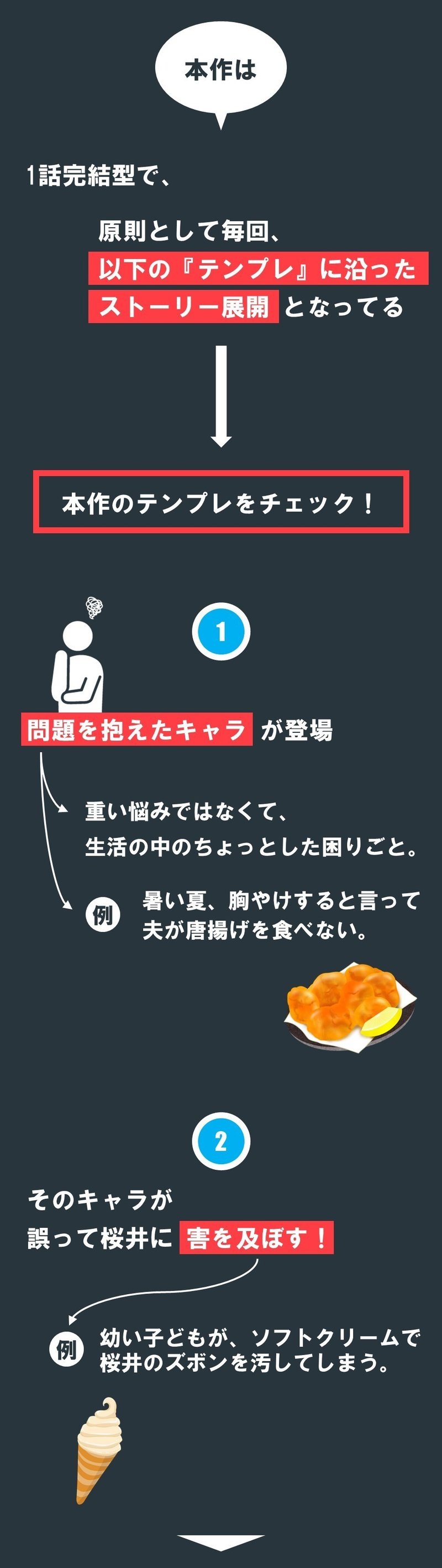 ギャップ って正義 結局のところ 私たちはギャップが大好きだ 通りがかりにワンポイントアドバイスしていくタイプのヤンキー 100 ツールズ 創作の技術 Note ギャップ って正義 結局のところ 私たちはギャップが大好きだ 通りがかりにワンポイントアドバイスしていくタイプのヤンキー 100 ツールズ 創作の技術 Note