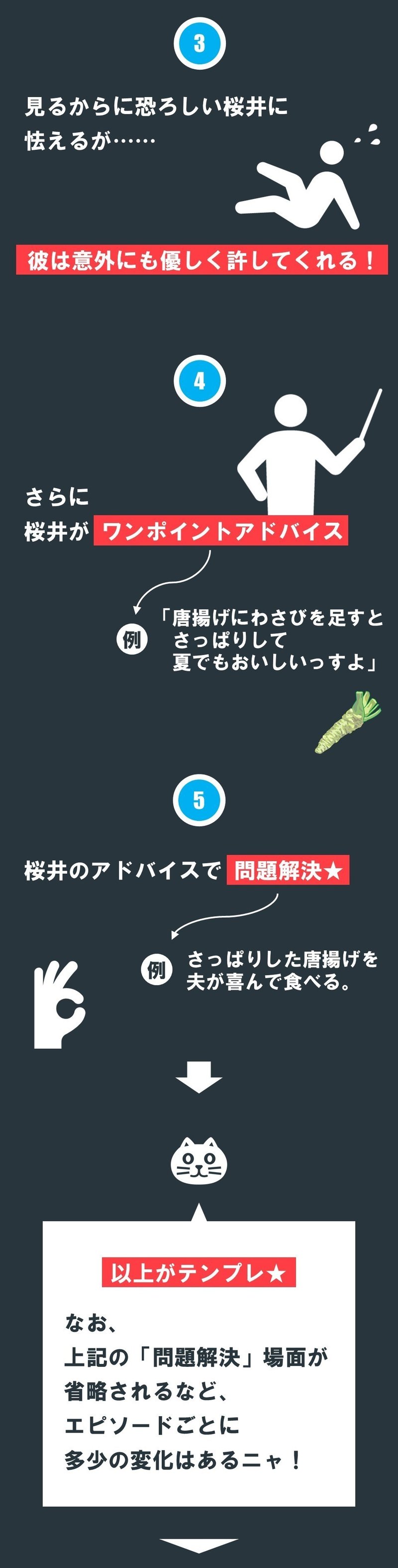 ギャップ って正義 結局のところ 私たちはギャップが大好きだ 通りがかりにワンポイントアドバイスしていくタイプのヤンキー 100 ツールズ 創作の技術 Note ギャップ って正義 結局のところ 私たちはギャップが大好きだ 通りがかりにワンポイントアドバイスしていくタイプのヤンキー 100 ツールズ 創作の技術 Note