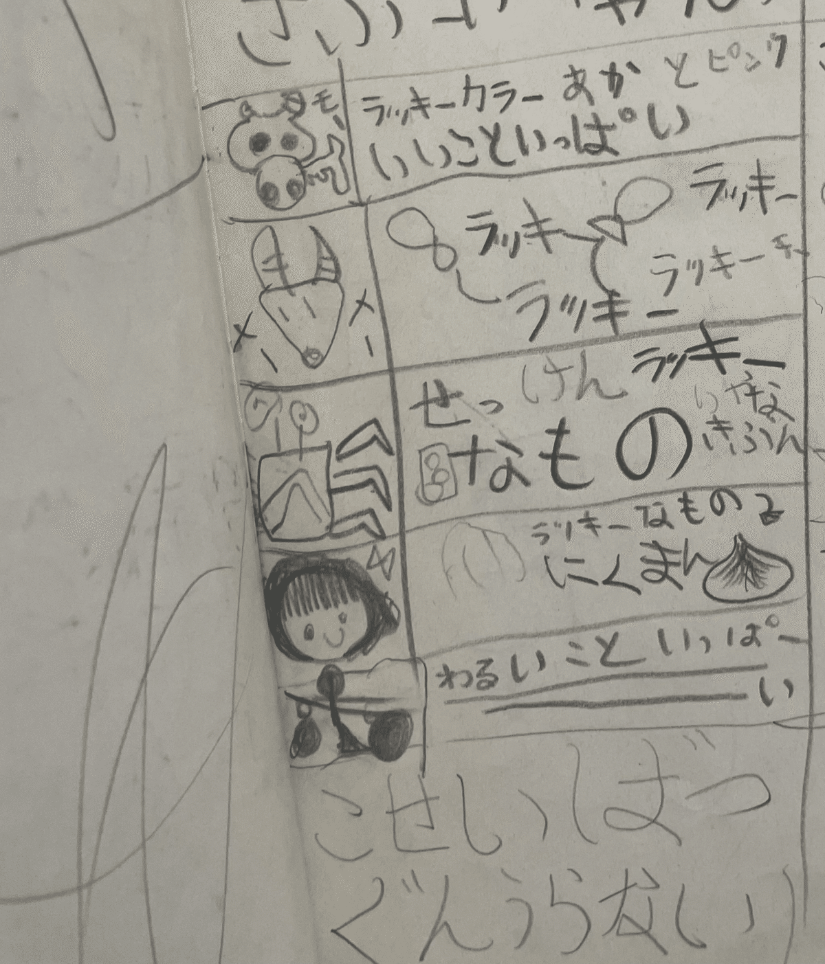 小学生の頃の思い出の自由帳