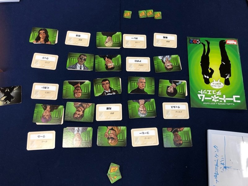3 23 いち に さんのボードゲーム会 開催報告です Kazbian Note 3 23 いち に さんのボードゲーム会 開催報告です Kazbian Note