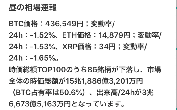 お昼の速報をお届けします