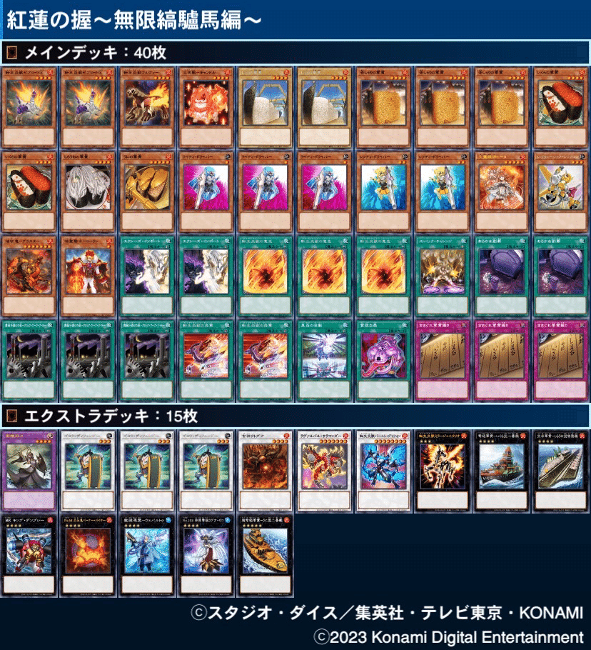 遊戯王デッキ紹介『紅蓮の握』｜らんどる