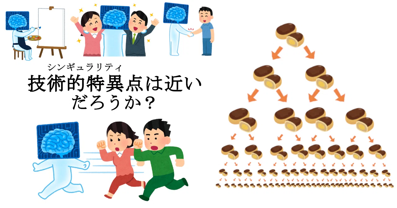 シンギュラリティは近い、だろうか？｜Luck【ラック】