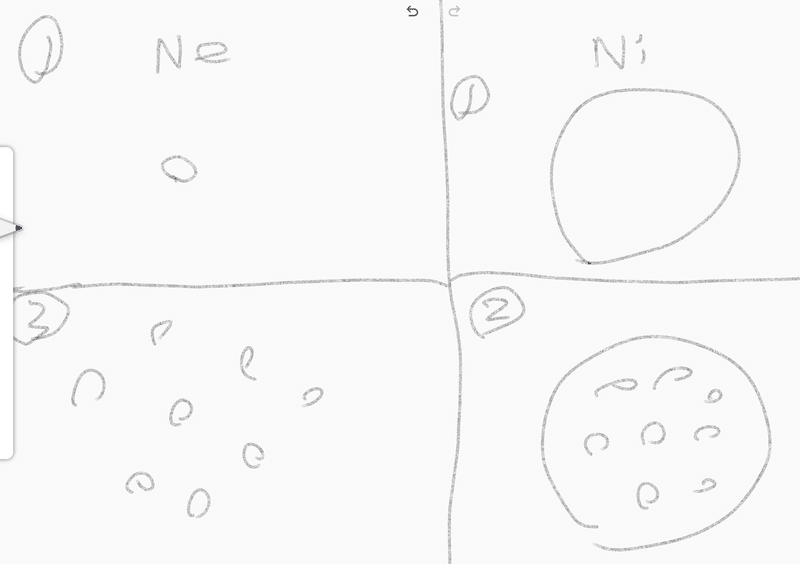 Intjの頭の中はこうなっている ニータ Note Intjの頭の中はこうなっている ニータ Note