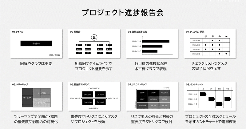 キャンパス2の進捗状況
