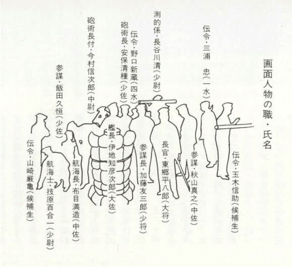 海軍大臣伝 (7)加藤友三郎｜三十一提督(みそひとていとく)