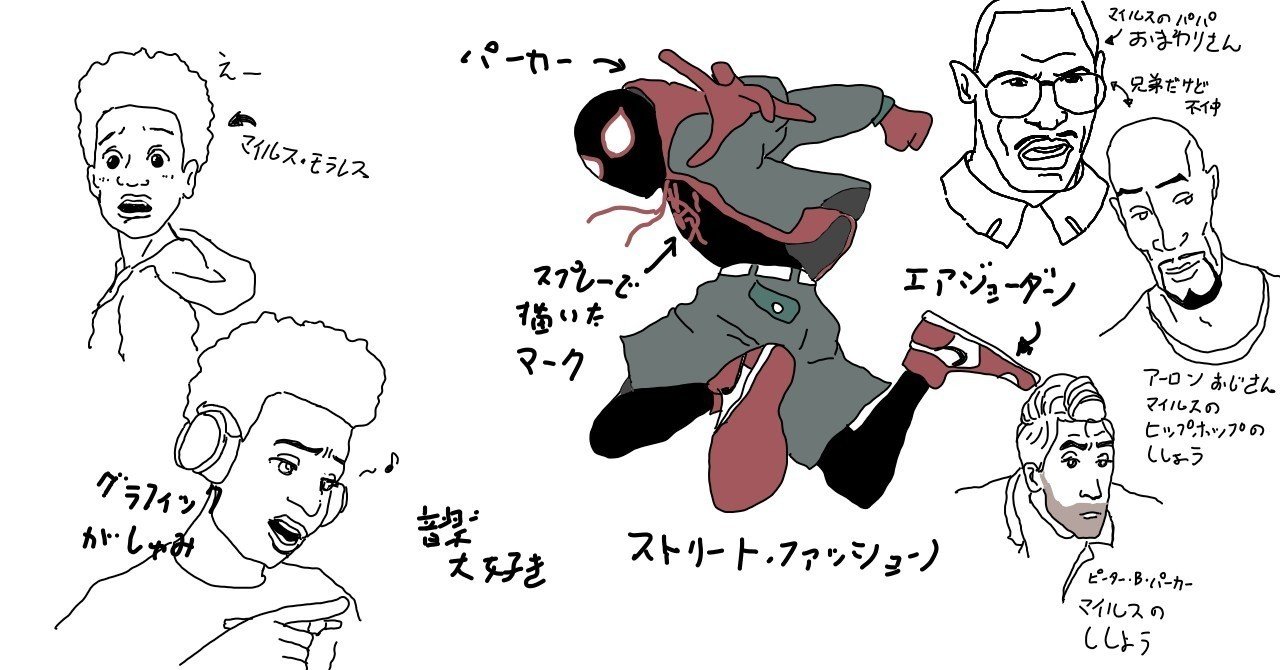 知っておくと スパダーマン スパイダーバース がさらに楽しい基礎知識 解説 青空ぷらす Note