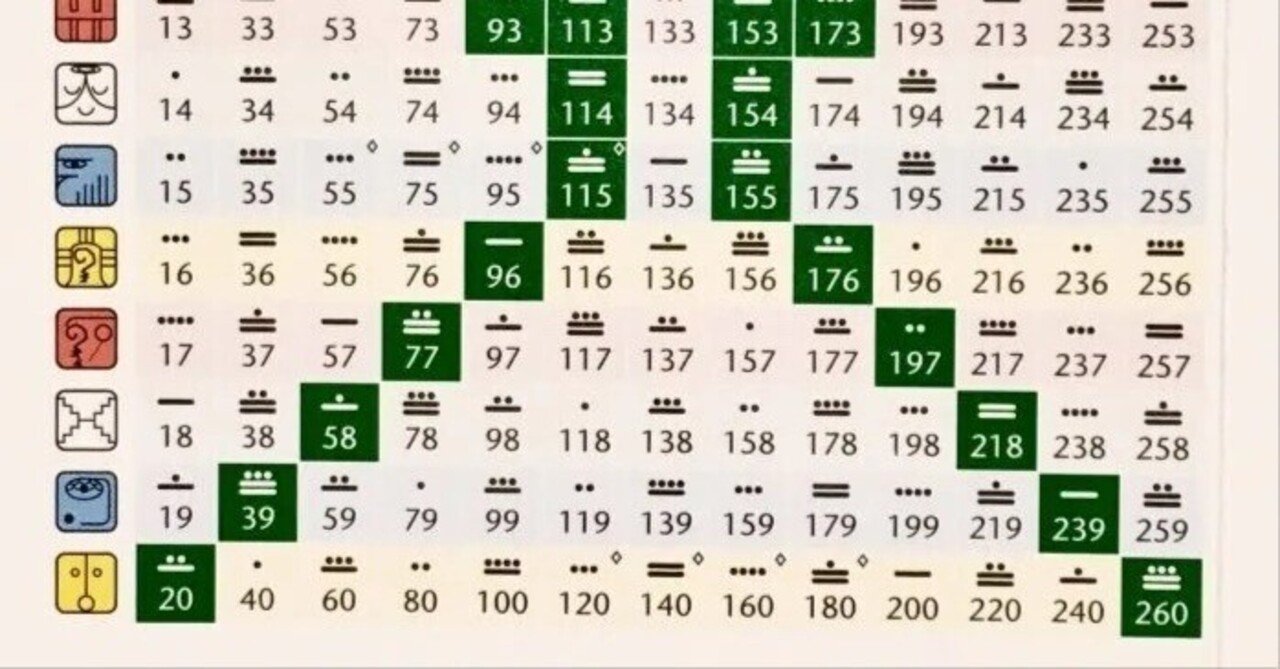武藤兰 