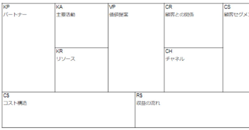 BMC_標準