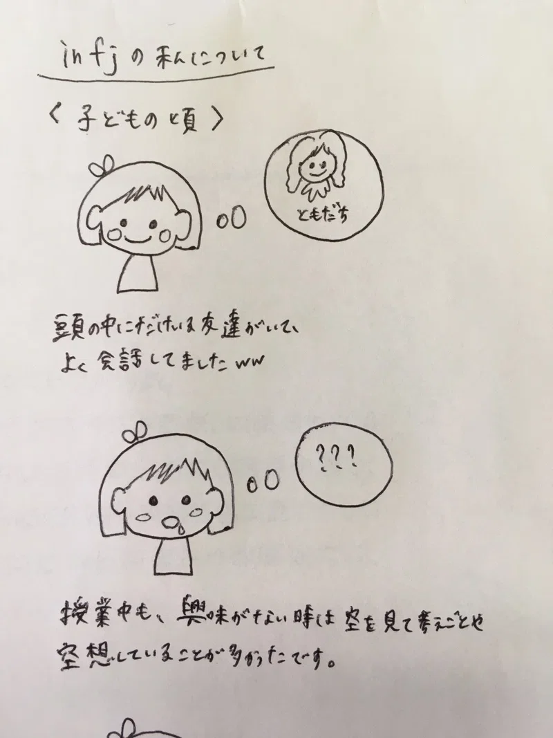 Infjの私の子供時代 Onorin Note