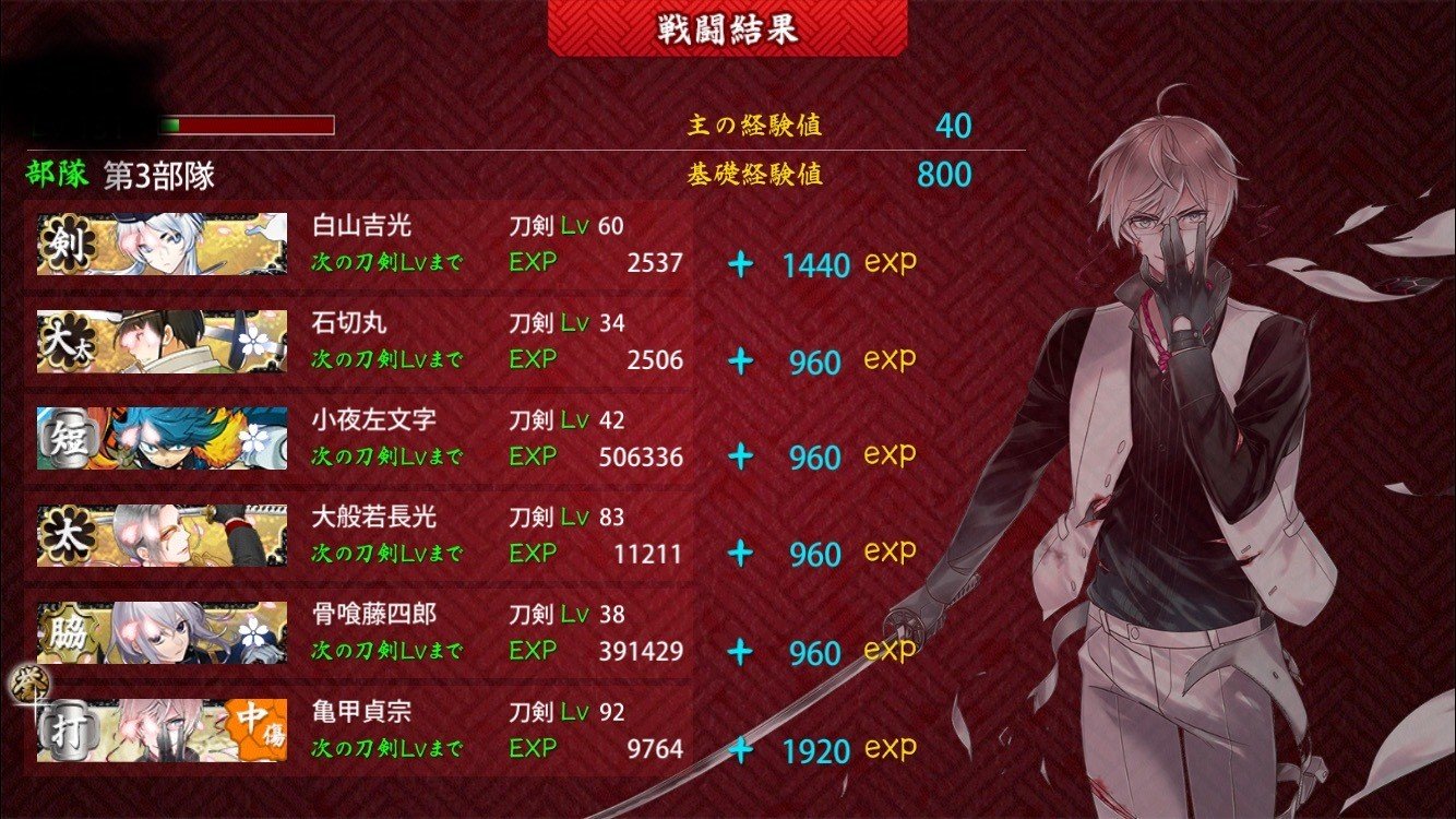 刀剣乱舞プレイ日記 12 ゆかり Note 刀剣乱舞プレイ日記 12 ゆかり Note