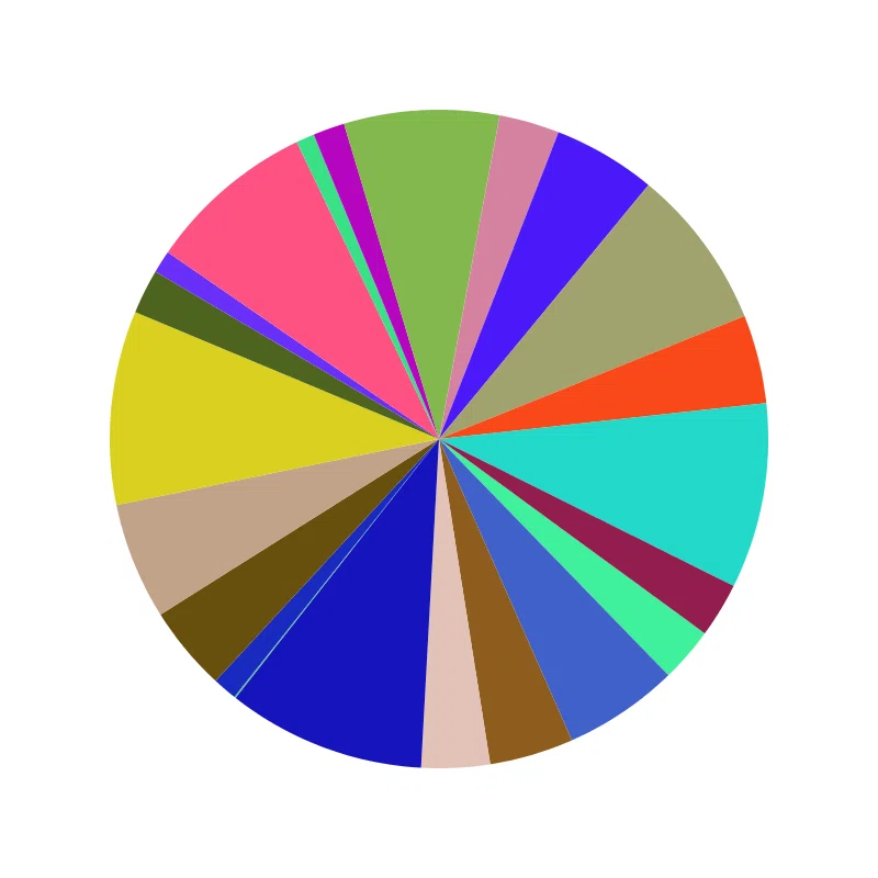 いろいろな円を描く by Processing｜おかず