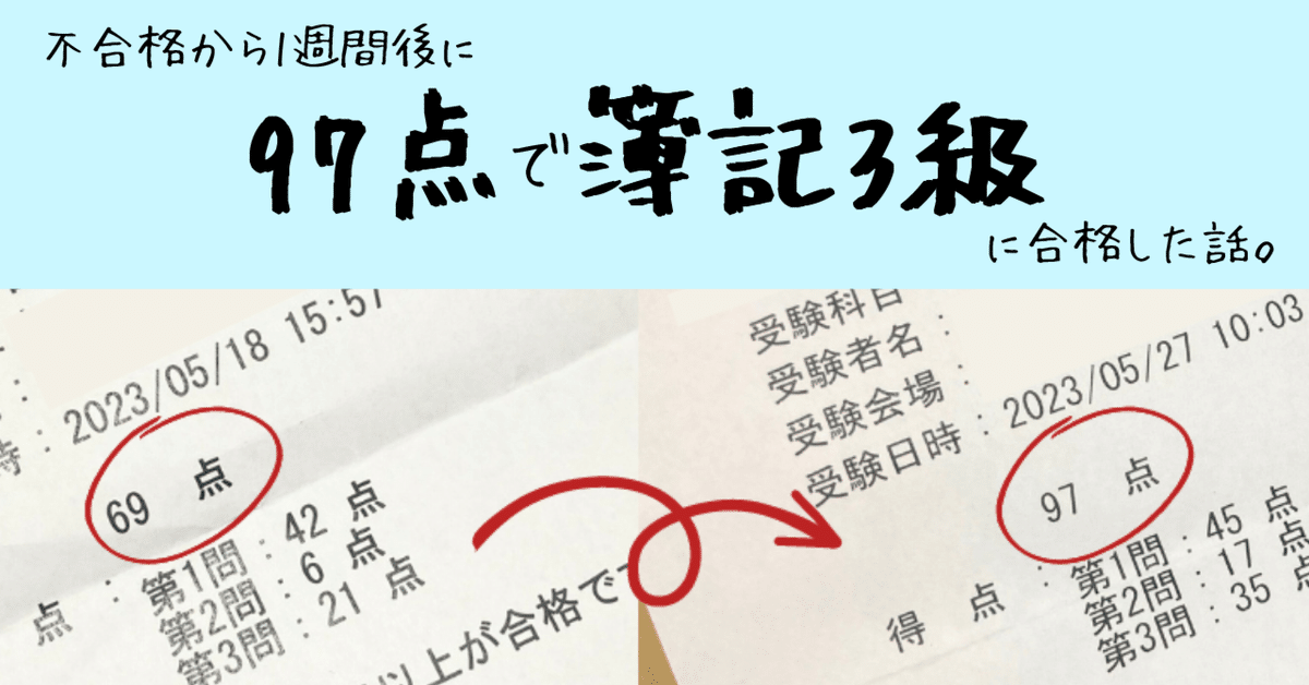21年2月検定対策 合格するための過去問題集 快い 日商