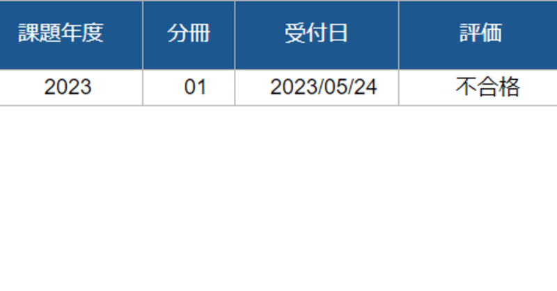 失意の5月(慶應通信新入生2023/5)|biang2men