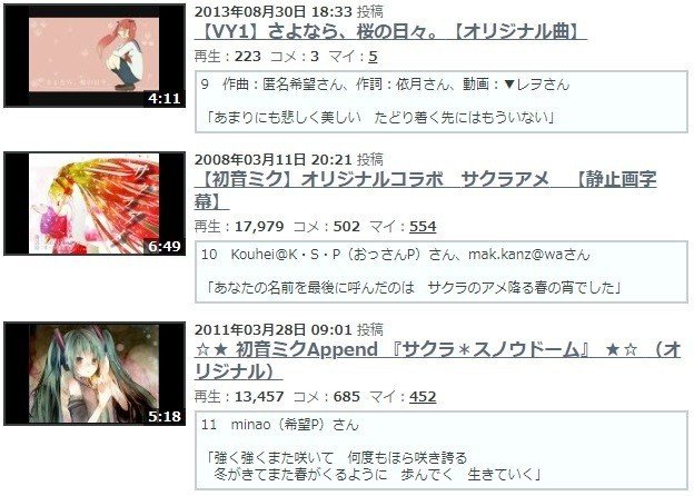 桜とボカロ曲 11選 Lefthorse Note