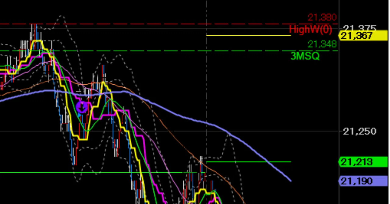 Line Price Revised｜ひでぼー