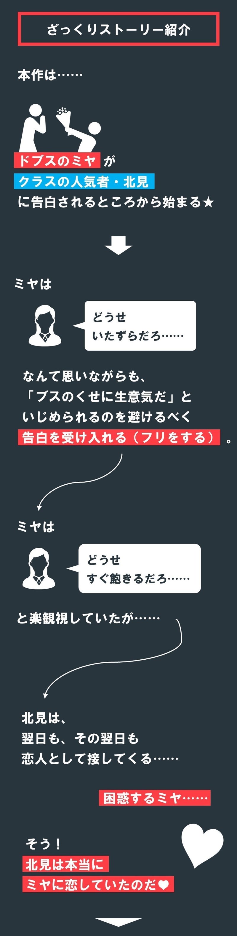 センスのよいマンガ って何ですか 顔がこの世に向いてない 100 ツールズ 創作の技術 Note センスのよいマンガ って何ですか 顔がこの世に向いてない 100 ツールズ 創作の技術 Note