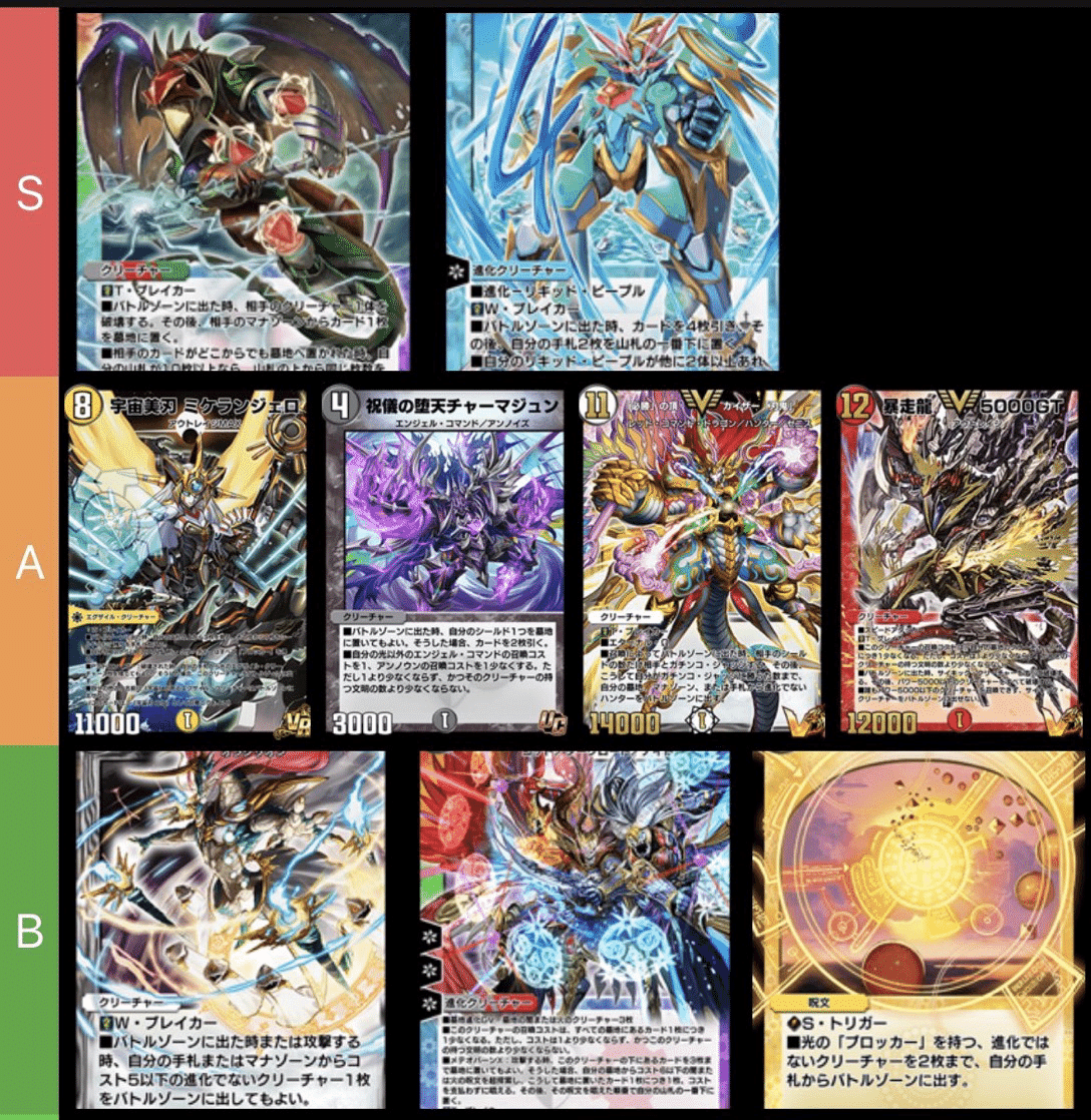 20弾環境 ネクラ祝門と黒緑祝門 （青黒も）簡単解説➕回した感想｜708