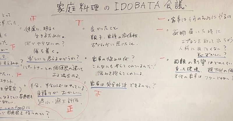 家事分担、二人合わせると12になってしまう件～2023.5.28 家庭料理のIDOBATA会議レポート