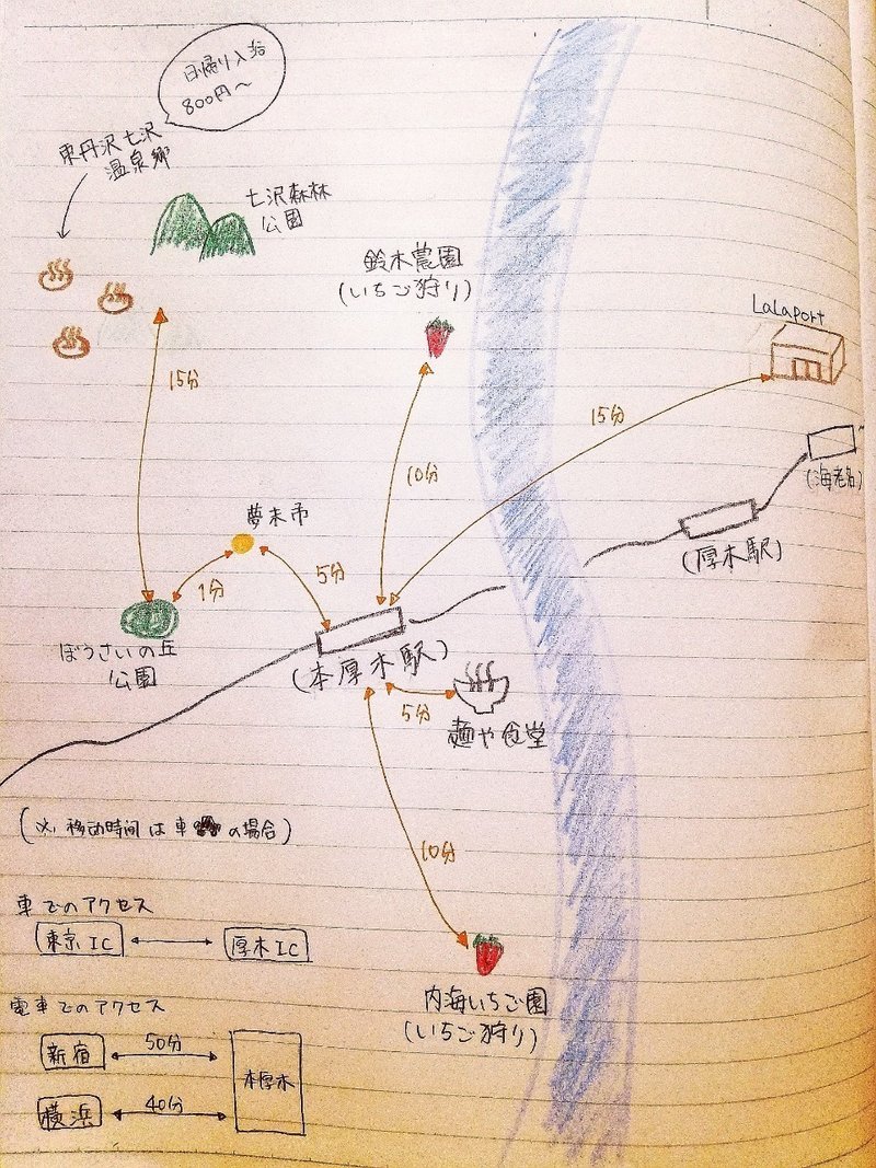 都内からの週末旅行 １日プラン 神奈川県厚木市 Mami Note