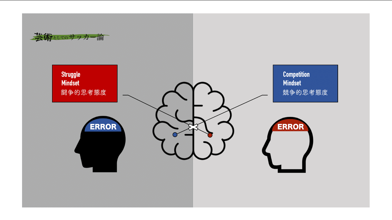 競争法の思考形式 競争法の思考形式 | 有斐閣Online