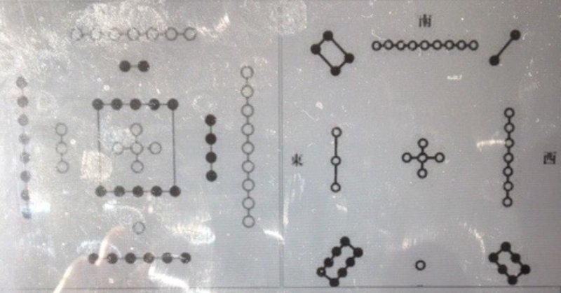 河図洛書という暗号の解読は カタカムナ文字の解読と同じ原理 天龍寺マコト 生き残りチャンネル Note 河図洛書という暗号の解読は カタカムナ文字の解読と同じ原理 天龍寺マコト 生き残りチャンネル Note