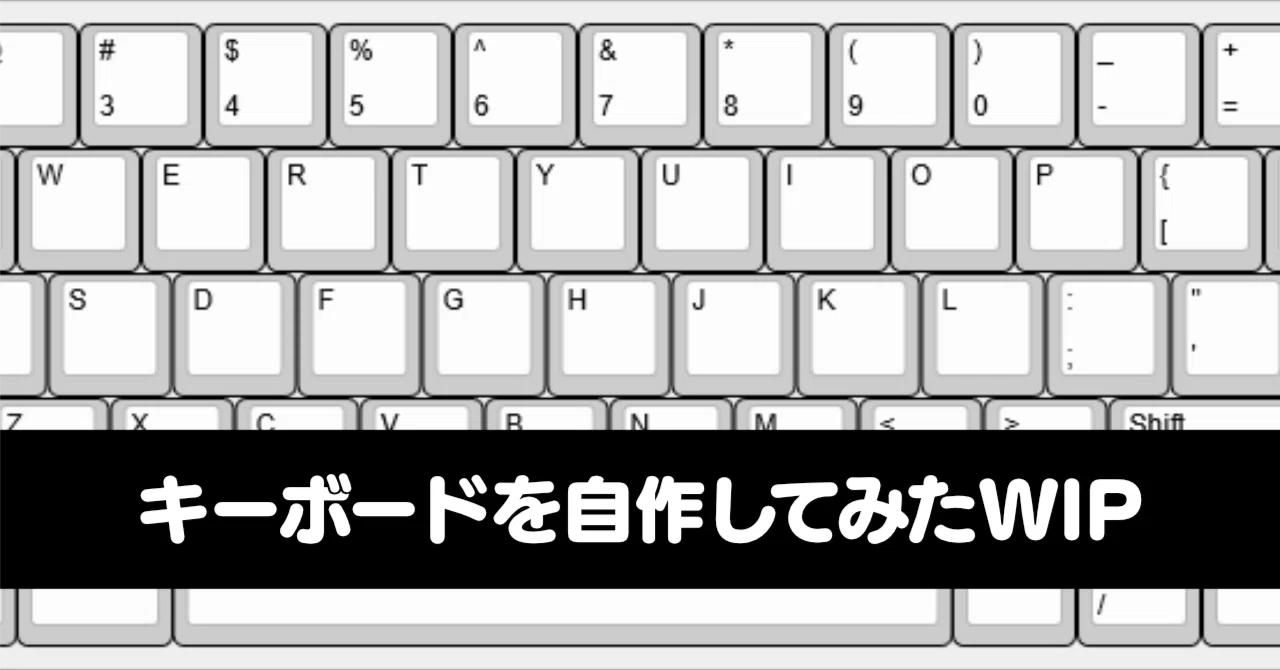 On Any Banana Day 自作キーボード 完成品 アルミケース