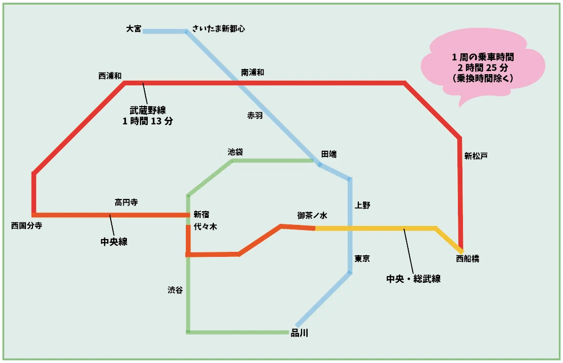公の場での発言・インタビュー報道記録