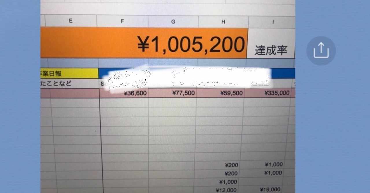 Ken 年収1100万円の一年生社長 Note