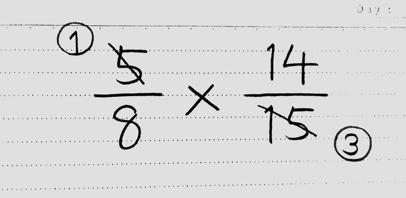 分数を使いこなそう かけ算 わり算と分数 前編 桜花 現役バイト塾講師 Note