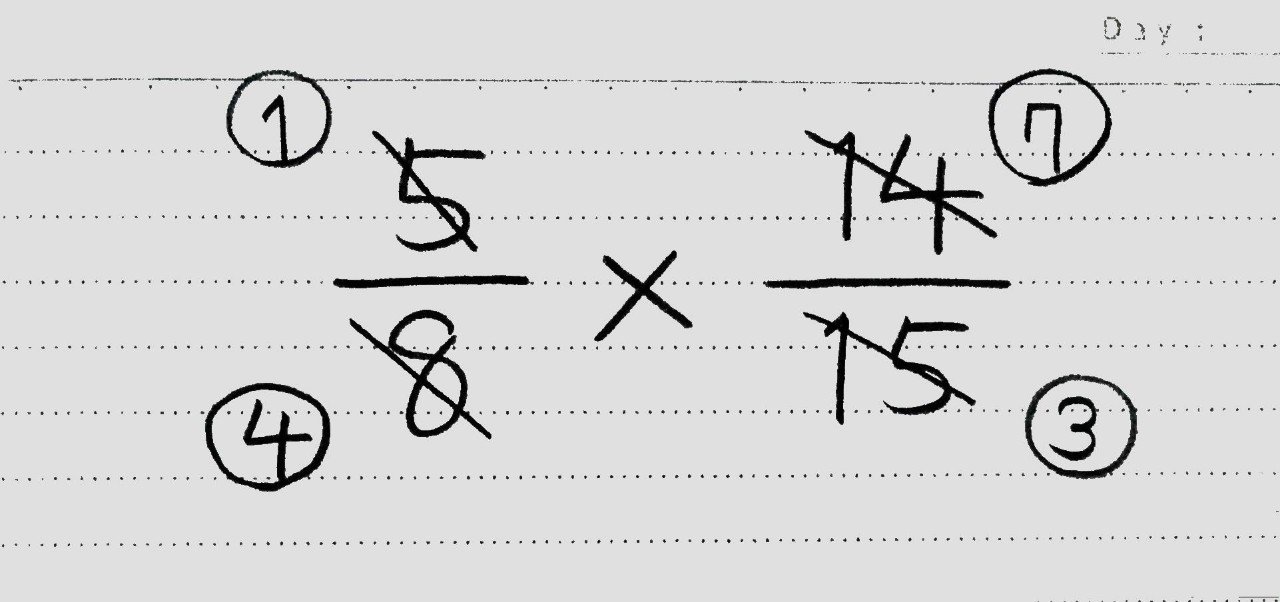 分数を使いこなそう かけ算 わり算と分数 前編 桜花 現役バイト塾講師 Note 分数を使いこなそう かけ算 わり算と分数 前編 桜花 現役バイト塾講師 Note