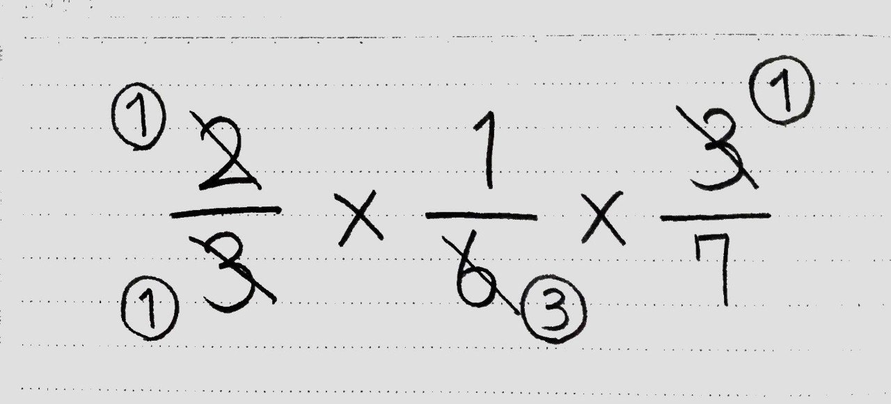 分数を使いこなそう かけ算 わり算と分数 前編 桜花 現役バイト塾講師 Note 分数を使いこなそう かけ算 わり算と分数 前編 桜花 現役バイト塾講師 Note
