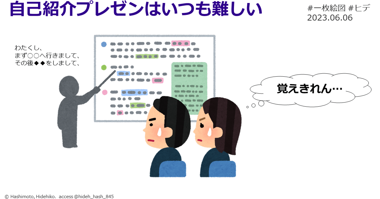 自己紹介プレゼンはいつも難しい｜#ヒデ @hideh_hash_845